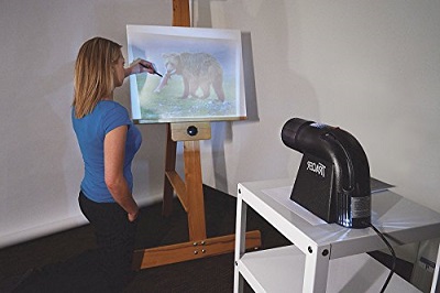 How to pick a projector for arts | District Art Gallery